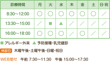 診療時間